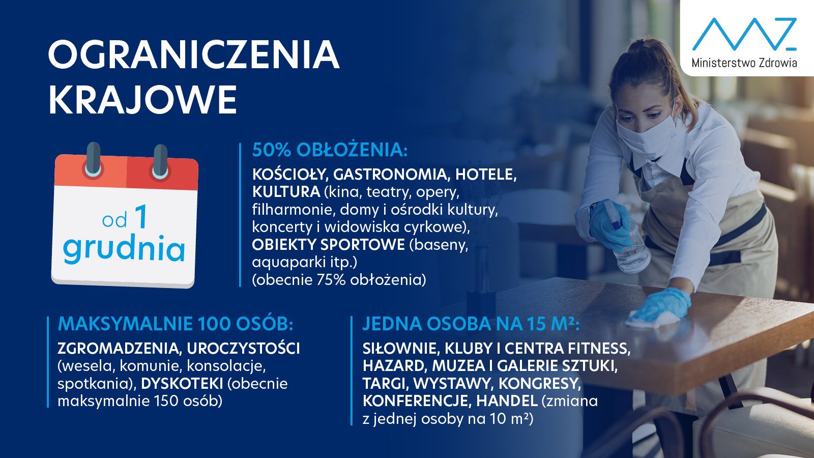 OGRANICZENIA KRAJOWE
