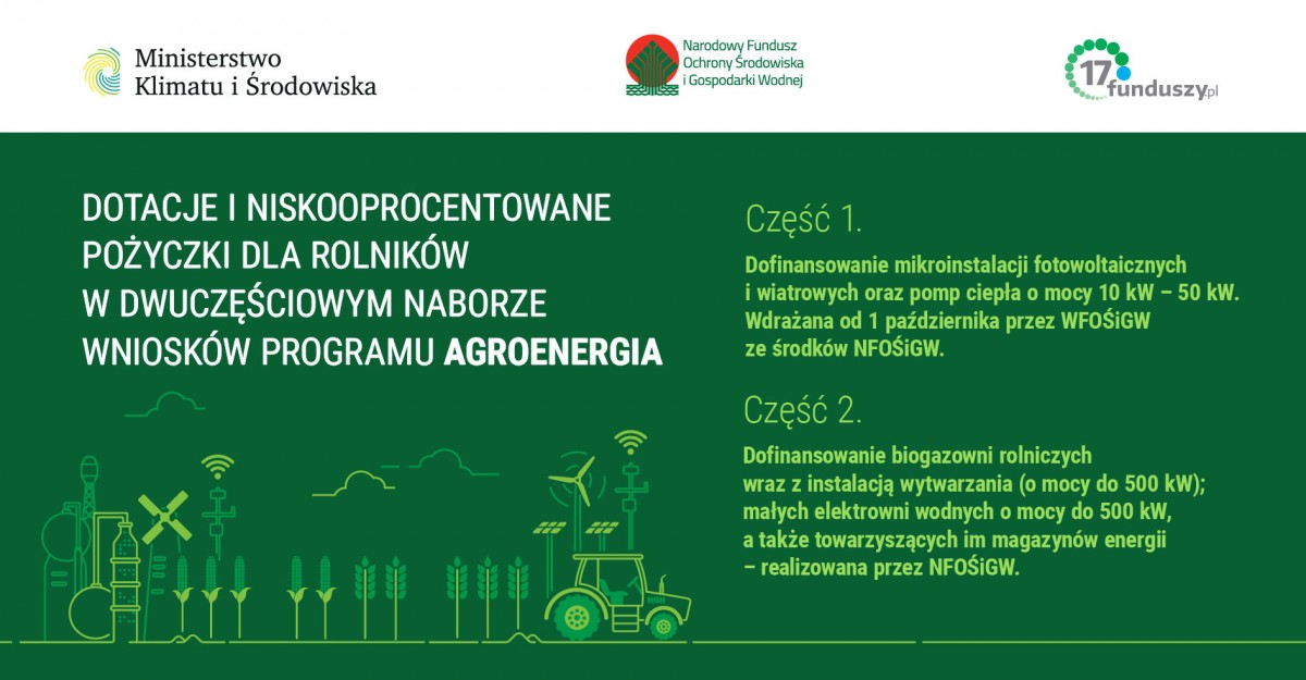 dotacje i niskooprocentowane pożyczki dla rolników w dwuczęściowym naborze wniosków programu agroenergia
