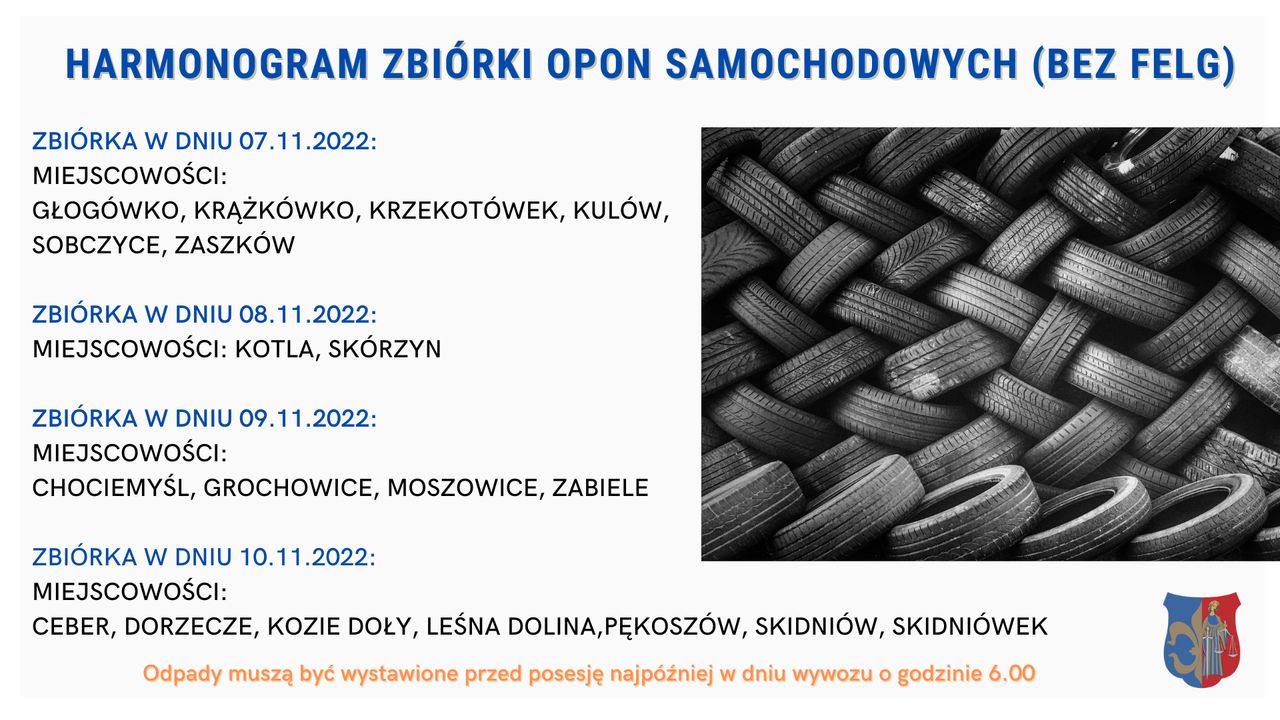 opony