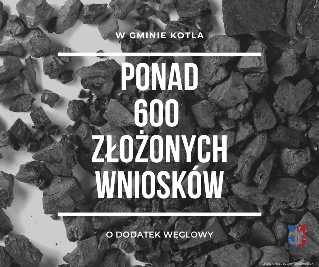 plakat ponad 600 złożonych wniosków