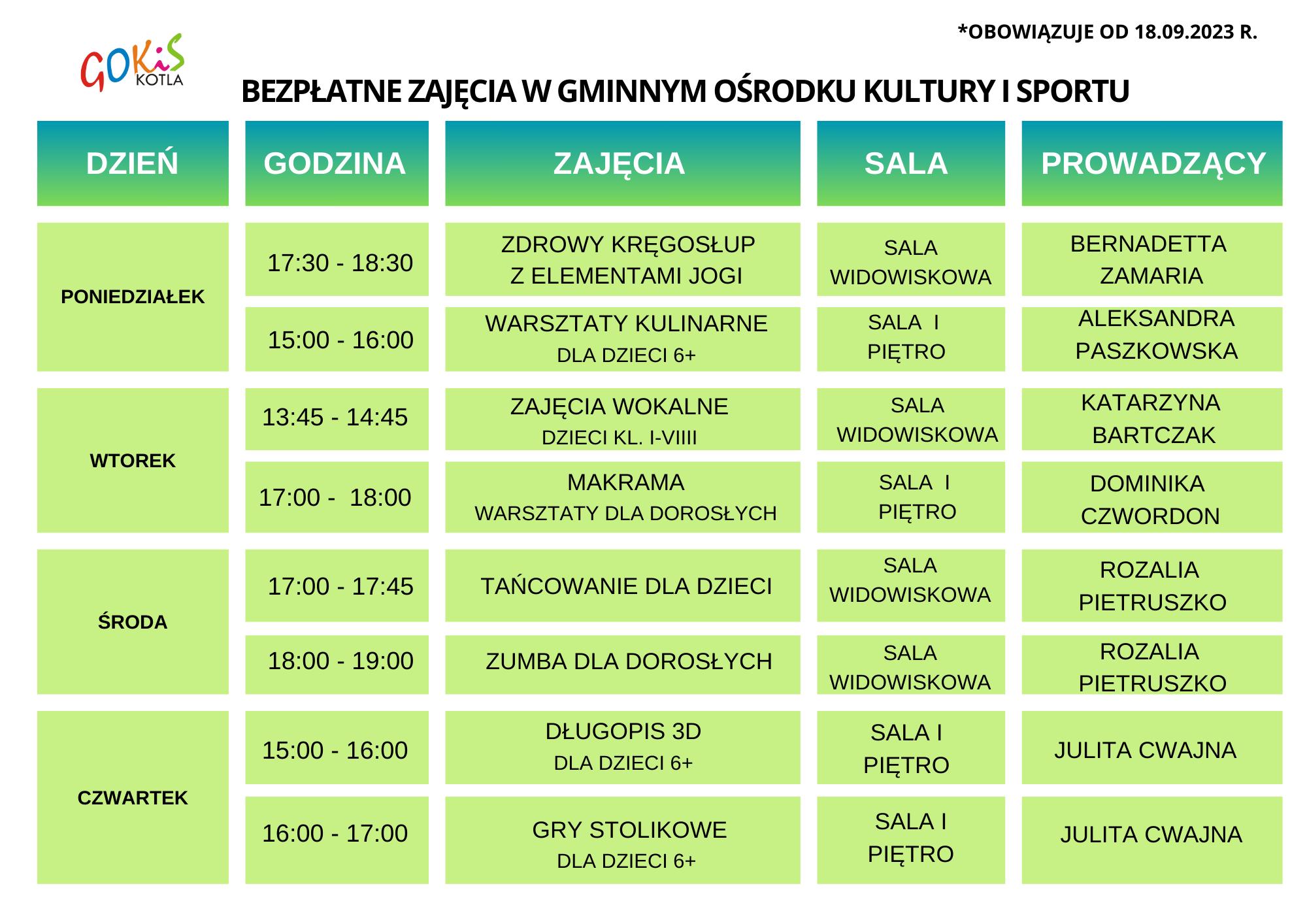 grafik zajęcia