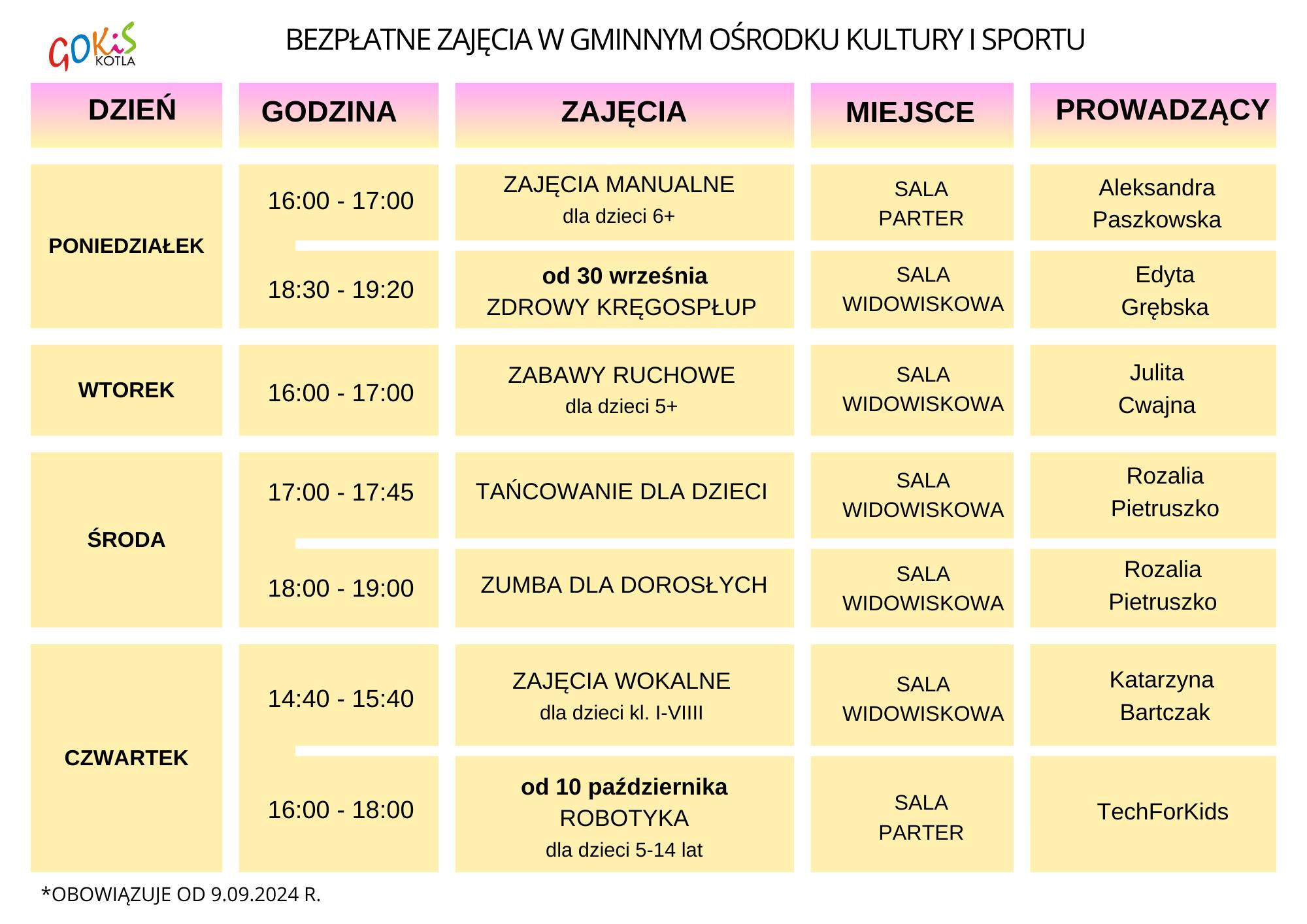 grafika