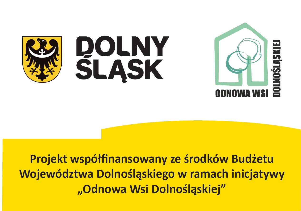 WNIOSEK O BUDOWĘ PLACU ZABAW W SOBCZYCACH ZŁOŻONY