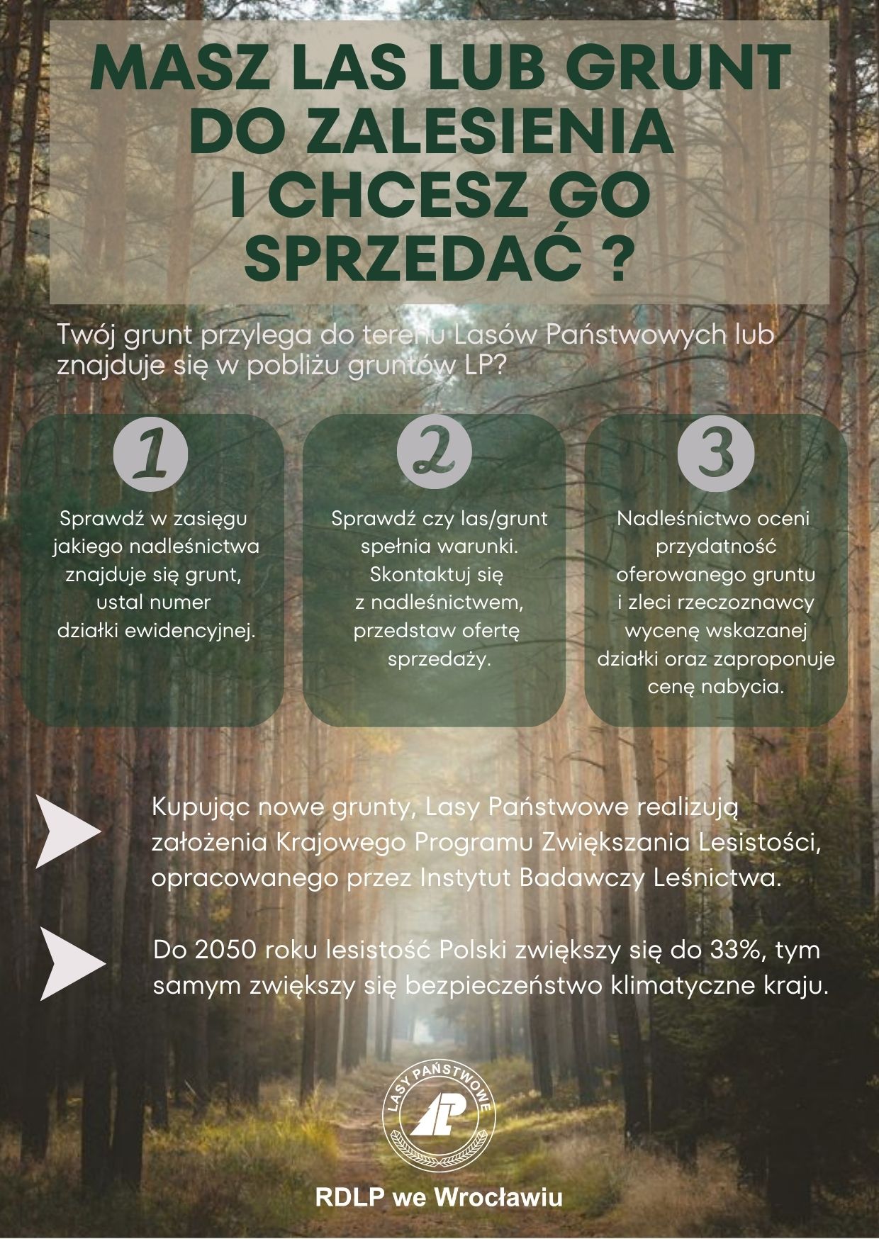 NADLEŚNICTWO GŁOGÓW INFORMUJE