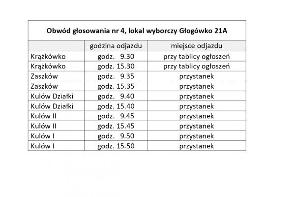 harmonogram-dowozu-do-lokali-wyborczych-w-dniu-07-04-2024r-page-000489826787-8AA6-B01E-9E39-3E0809530B72.jpg