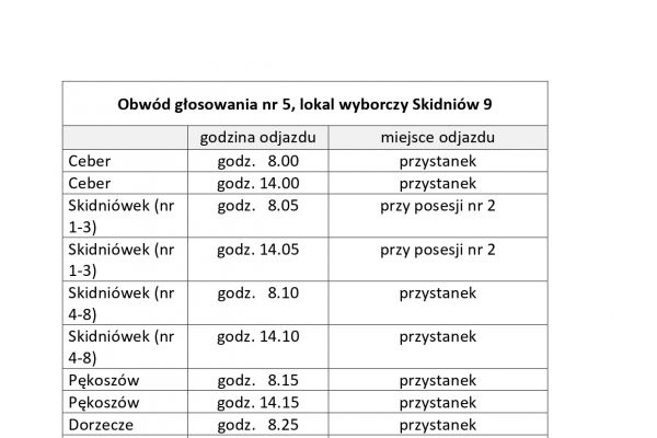 harmonogram-dowozu-do-lokali-wyborczych-w-dniu-07-04-2024r-page-000560E4D63E-A059-E0AD-AB99-09FD82AB66B7.jpg