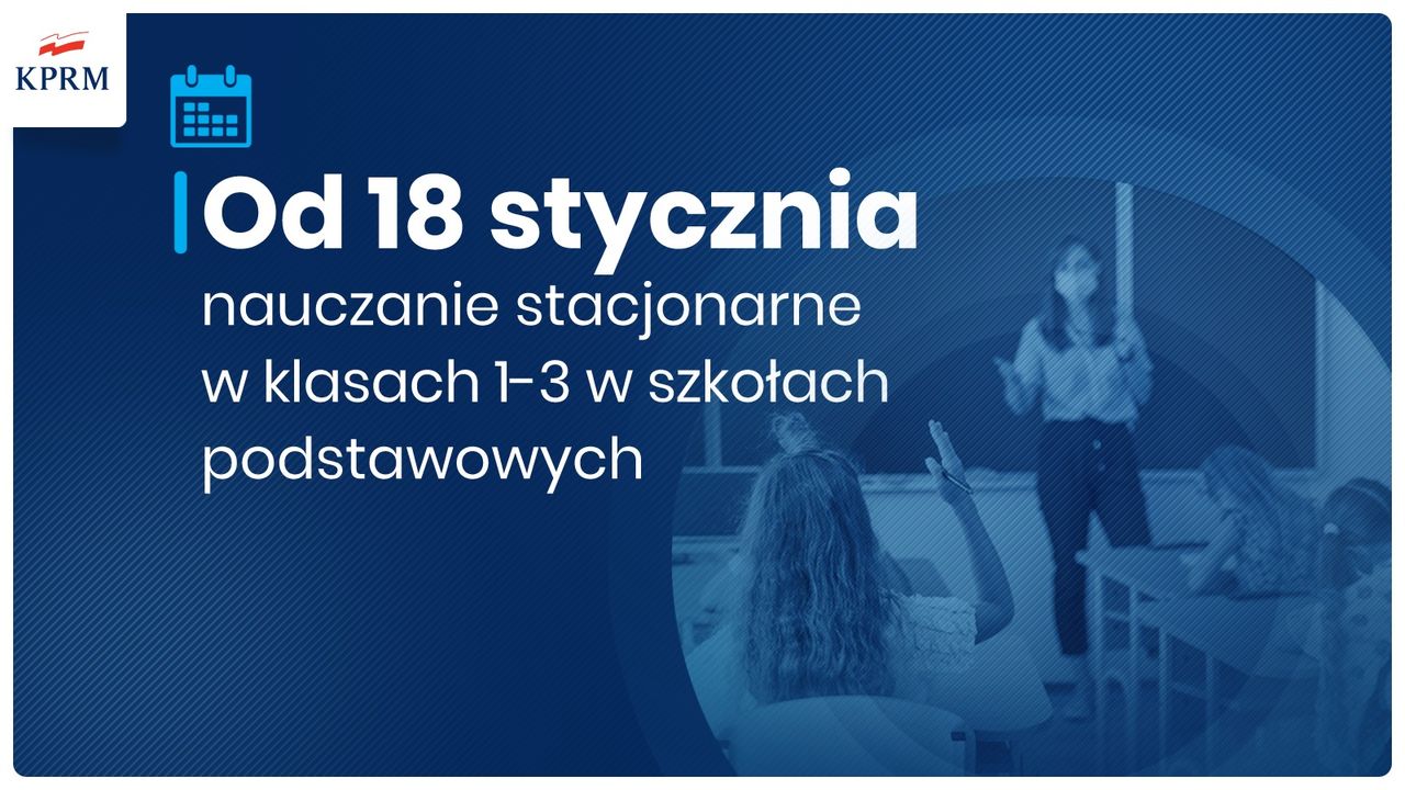 od 18 stycznia nauczanie stacjonarne w klasach 1-3 