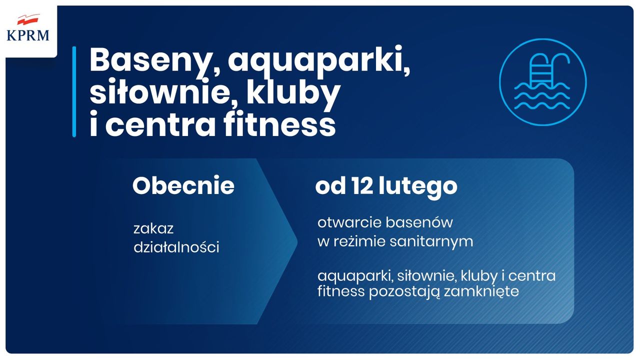 nowe zasady od 12 lutego