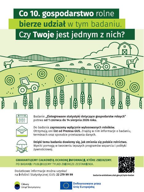 plakat gus